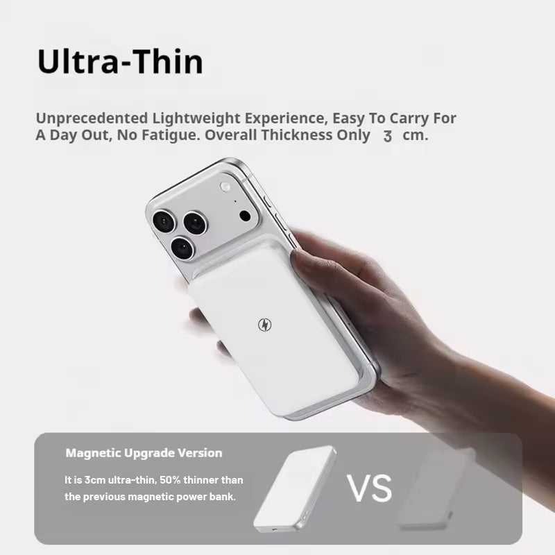 Power Up Your iPhone with the 10000mAh Magnetic Wireless Charger - Fast 15W PD Charging for iPhone 16/17, 15/14/13/12 Series