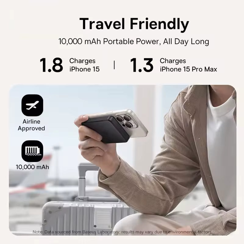 Power Up Your iPhone with the 10000mAh Magnetic Wireless Charger - Fast 15W PD Charging for iPhone 16/17, 15/14/13/12 Series