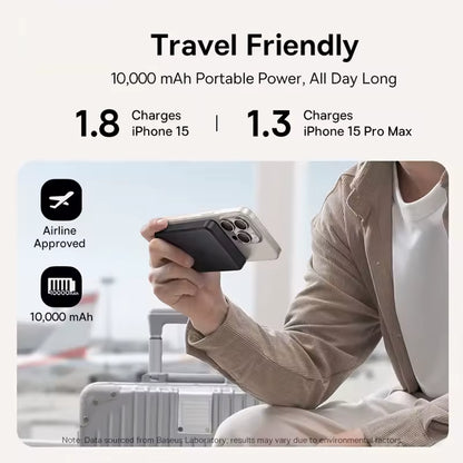 Power Up Your iPhone with the 10000mAh Magnetic Wireless Charger - Fast 15W PD Charging for iPhone 16/17, 15/14/13/12 Series